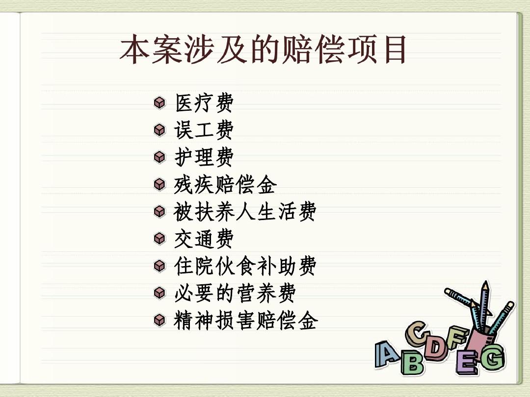 醫療事故賠償標準