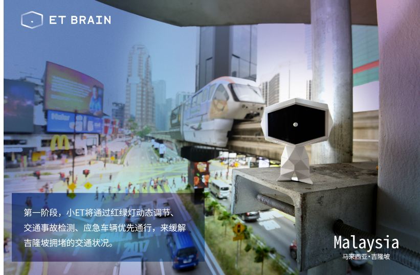 ET紅綠燈動態調節.png ET紅綠燈動態調節.png