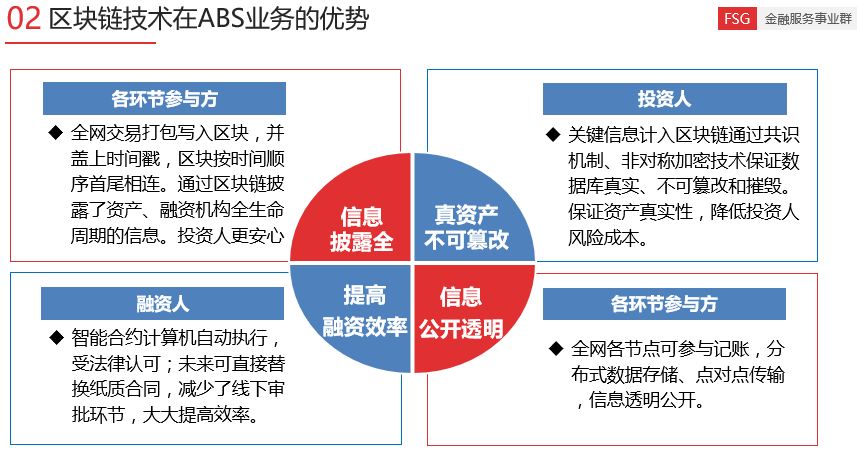 注冊(cè)公司后 什么情況下可以選擇0報(bào)稅？