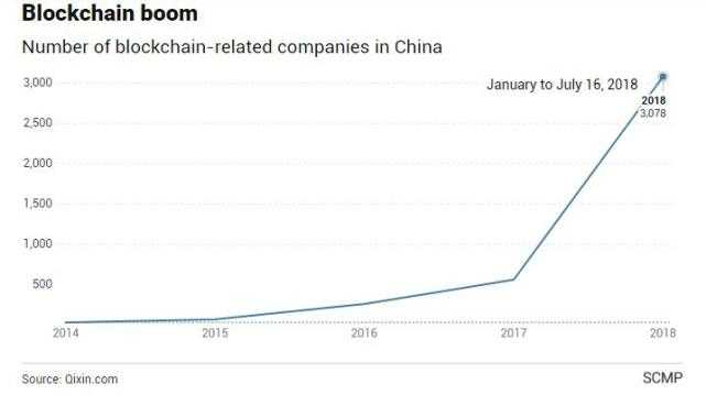 個(gè)體戶會有不正常的工商稅務(wù)嗎？個(gè)體戶如何走出經(jīng)營異常名錄？