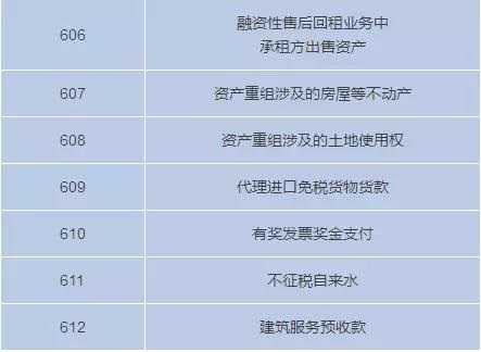 3月1日起不能收藏個人收藏碼了嗎？我要注冊個體戶才能收錢嗎？
